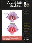 Titelbild der Ausgabe Feb 2017 des Ärzteblattes