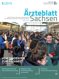 Titelbild der Ausgabe Mai 2019 des Ärzteblattes