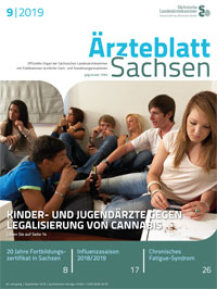 Titelbild der Ausgabe Sep 2019 des Ärzteblattes
